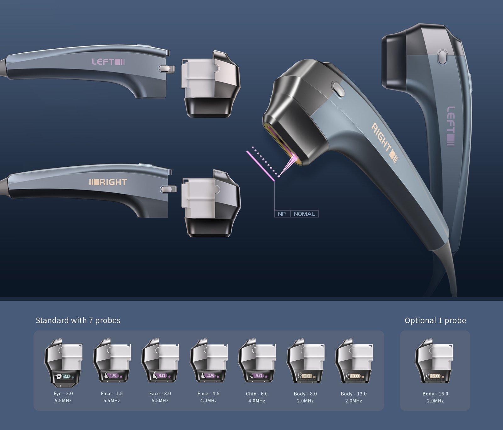 12D max hifu working handles