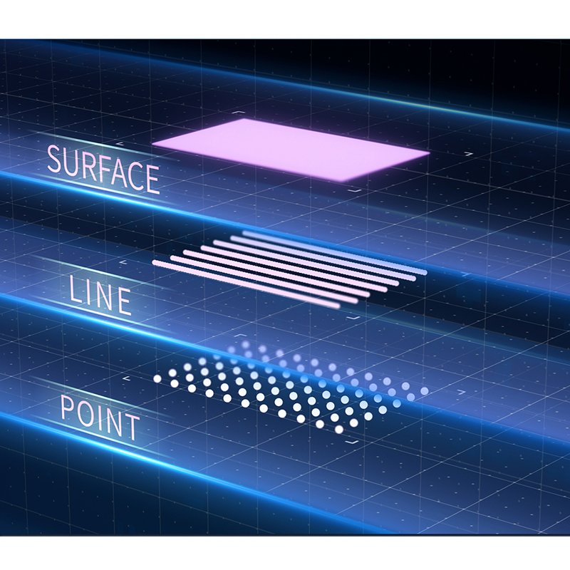 Multiple Frequency Probe