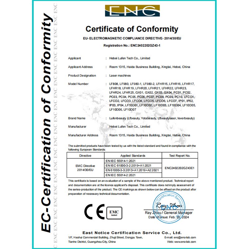 Ce Certificate